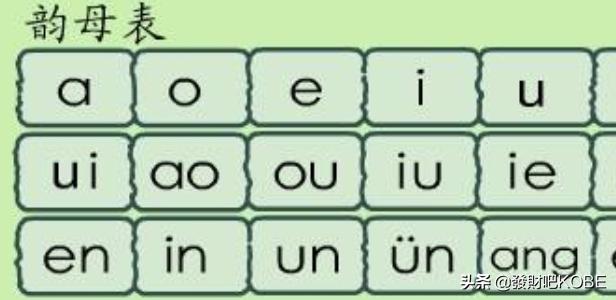 aoe拼音字母表（aoe拼音字母表正确书写）